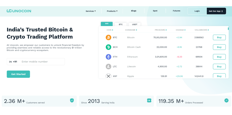 unocoin