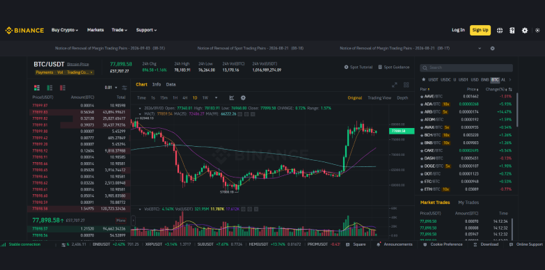 Binance home page
